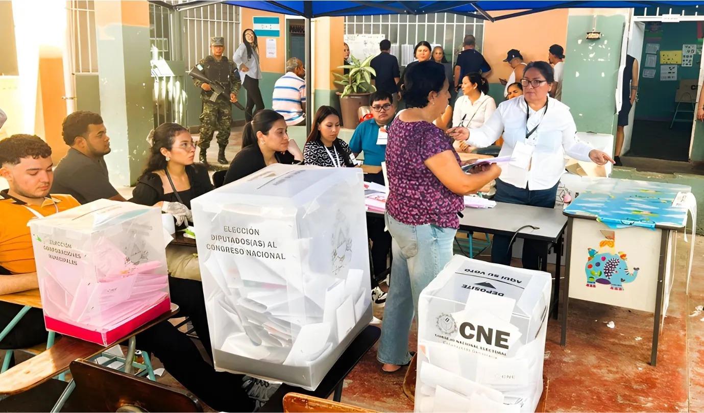 Elecciones Honduras