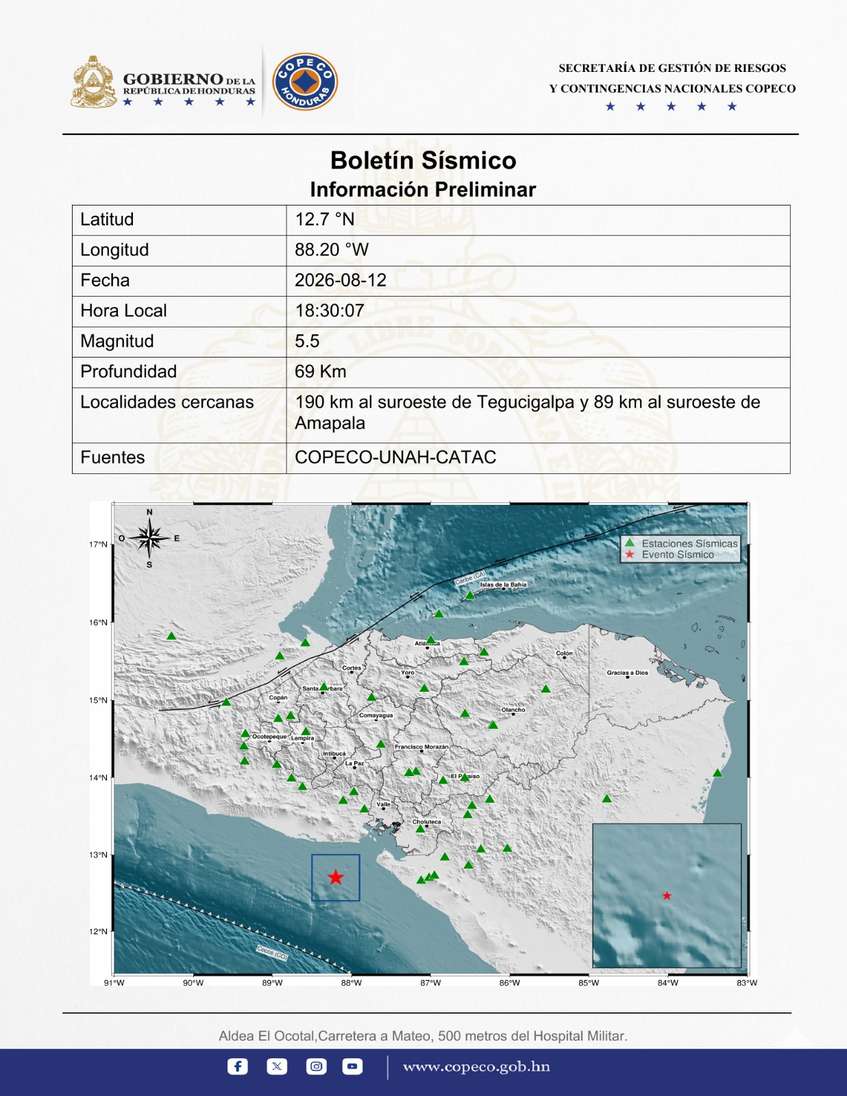Mapa del movimiento telurico.