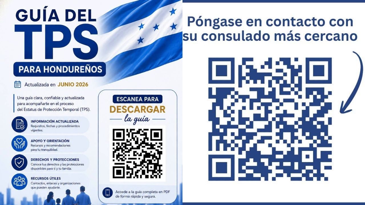 Guía del Estatus de Protección Temporal (TPS) para hondureños