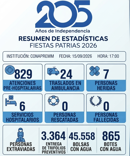 Captura de pantalla 2026-09-15 182730.png