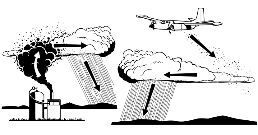 Siembra de nubes con yoduro de plata, bien por medio de quemadores, bien mediante bengalas en avionetas.