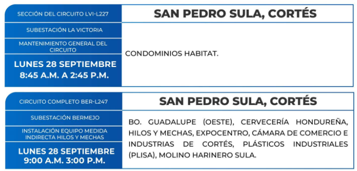 San Pedro Sula.png