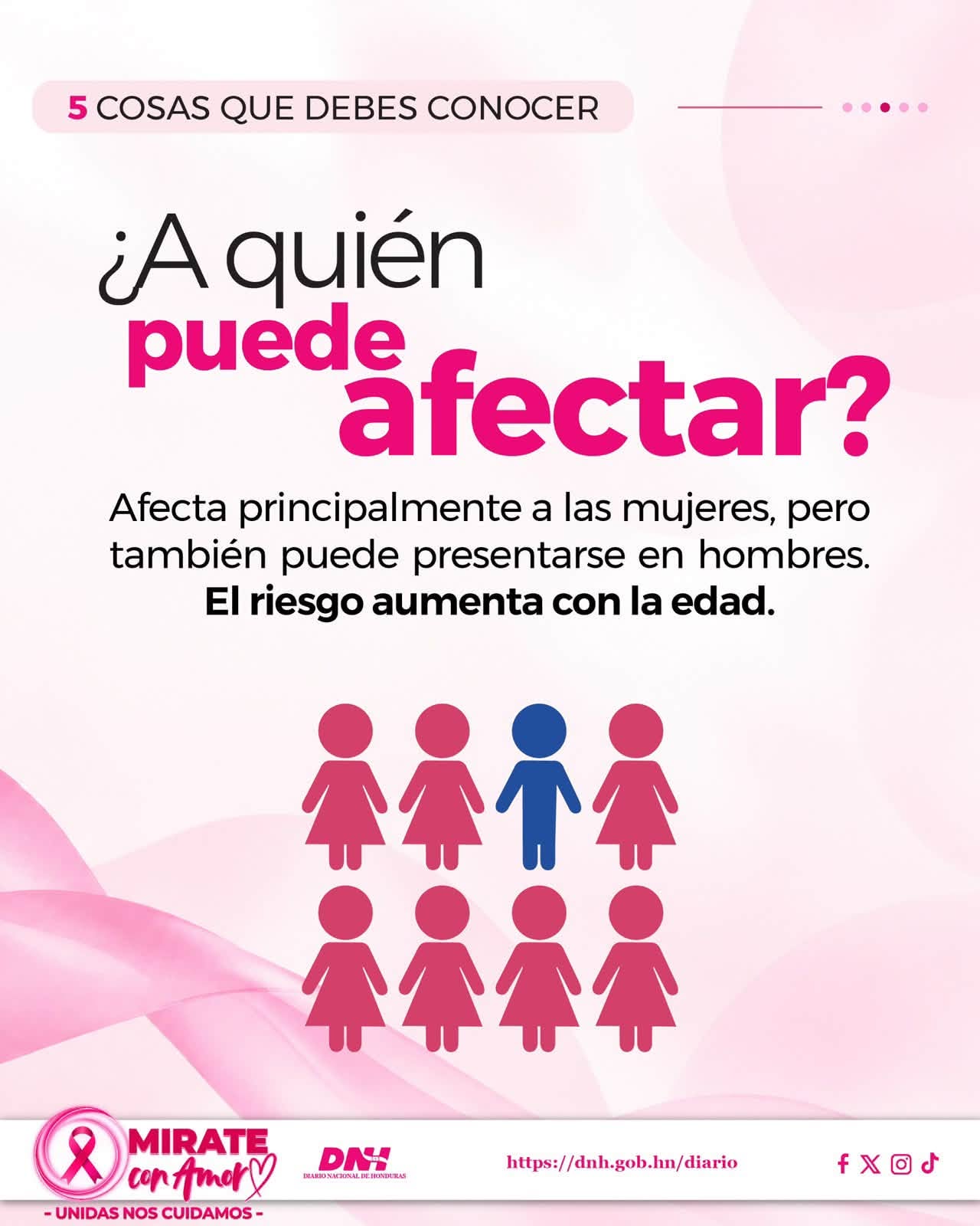 Aunque en menor medida, el cáncer de mama también afecta a los hombres.