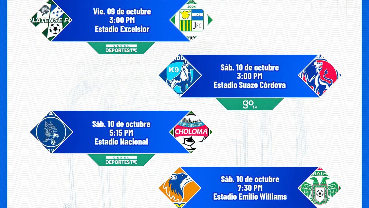Vuelve el fútbol hondureño, la Liga Nacional retoma la acción con tres partidazos