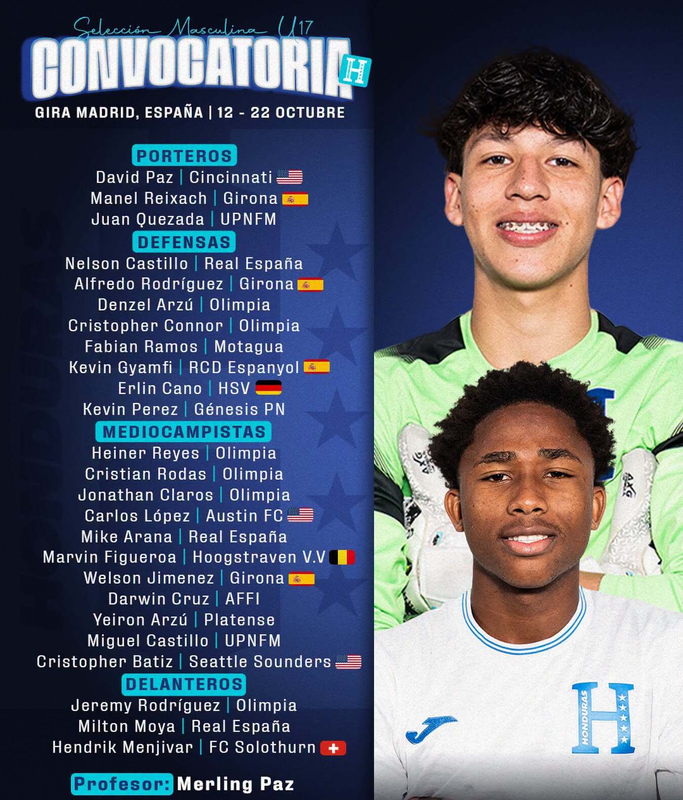 Convocatoria de Selección Sub 17.