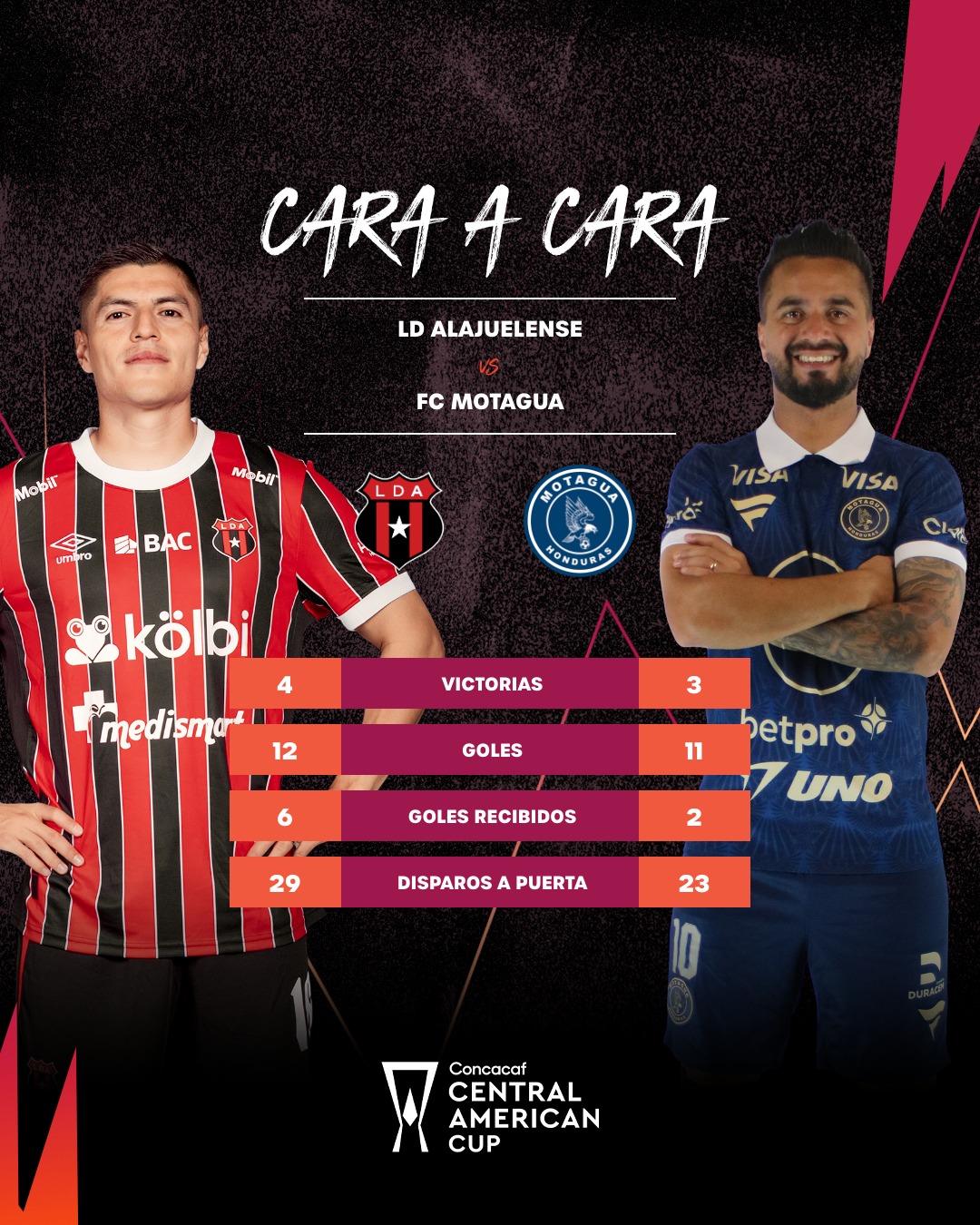 Cara  Cara