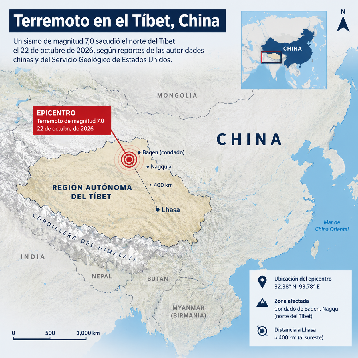 El epicentro del terremoto de magnitud 7 se localizó en el norte del Tíbet, China, cerca del condado de Baqen, en una zona montañosa de gran altitud.