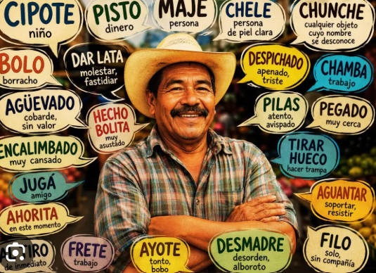 Hondureñismos son palabras oficiales en la RAE
